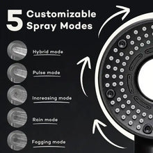 Load image into Gallery viewer, AquaPure Pro™️