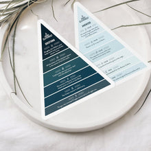 Load image into Gallery viewer, Mount Cleverest - The Viral Family Game