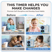 Load image into Gallery viewer, SmartStart™ - Kids Personal Habit Builder