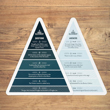 Load image into Gallery viewer, Mount Cleverest - The Viral Family Game