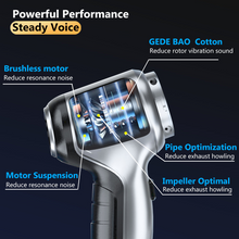 Load image into Gallery viewer, PowerPro™ - Portable Vacuum Cleaner