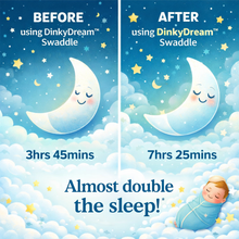 Load image into Gallery viewer, DinkyDream™ Swaddle
