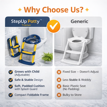 Load image into Gallery viewer, StepUp Potty™ Trainer
