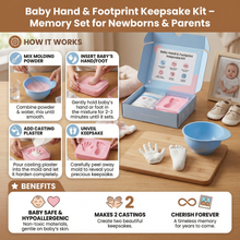 Load image into Gallery viewer, TinyTreasures™ - Baby Hand &amp; Footprint Keepsake Kit
